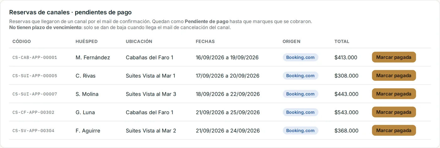 Reservas de Booking.com pendientes de pago
