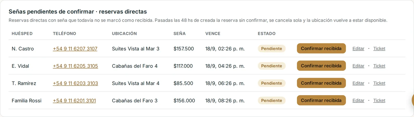 Señas pendientes de confirmar